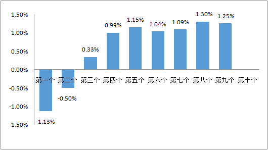 微信图片_20221107094316