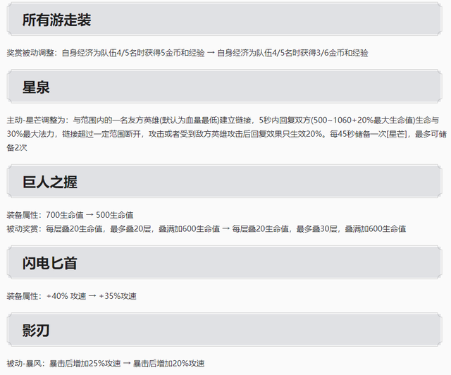 王者荣耀s30什么时候更新 王者荣耀新赛季s30开始时间[多图]图片6