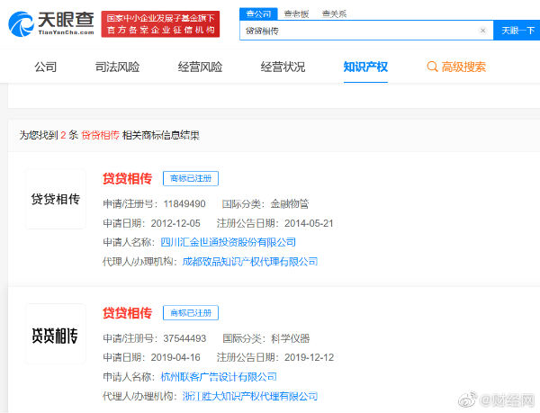 “贷贷相传”已被注册商标 最早2012年就被申请