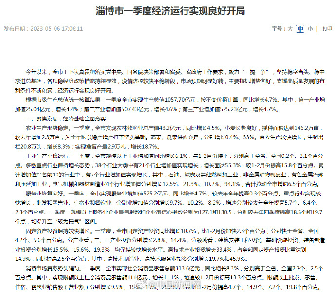 2023年山东淄博市一季度GDP多少数据