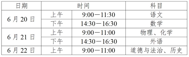 武汉中考2023年具体科目时间表 武汉中考考哪几科,各占多少分