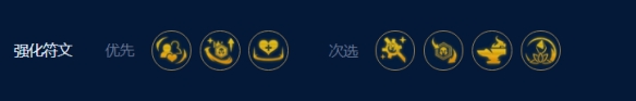 云顶之弈s9拼多多沙皇阵容怎么搭配?s9拼多多沙皇阵容选择搭配推荐