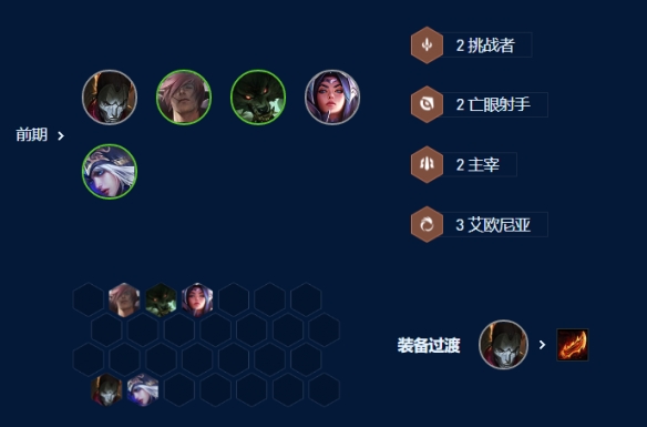 云顶之弈s9拼多多沙皇阵容怎么搭配?s9拼多多沙皇阵容选择搭配推荐