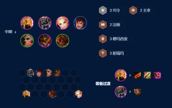 云顶之弈s9拼多多沙皇阵容怎么搭配?s9拼多多沙皇阵容选择搭配推荐