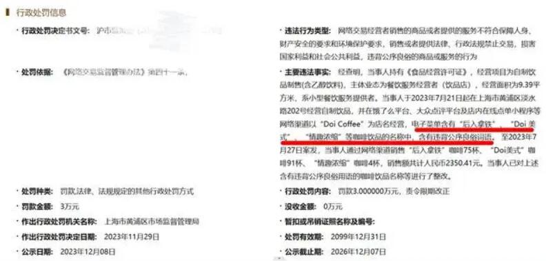 Doi Coffee店名违背公序良俗被罚3万 曾因咖啡饮品名称引关注