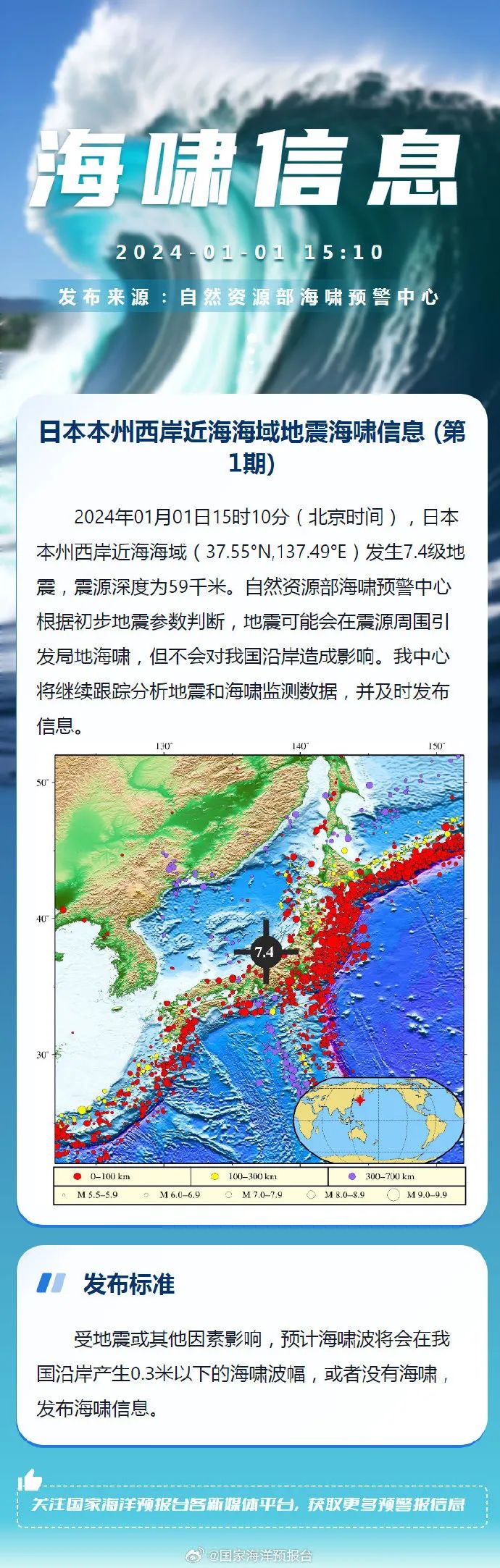 福建解除防台风应急响应 今日南部地区仍有暴雨