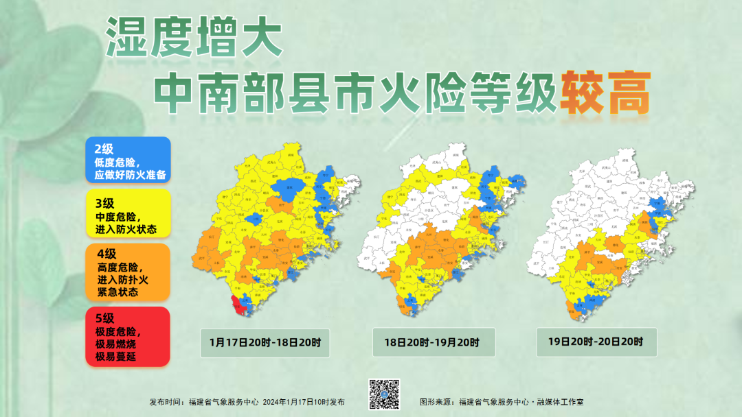 福州18日高温24℃ 19日降雨造访