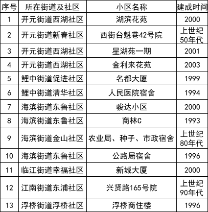 快時尚服裝產品定位（快時尚服裝產品定位方案）