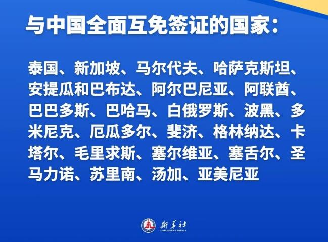 23个与中国全面互免签证的国家名单最新