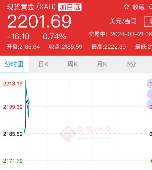 中原华润商业REIT以前一个月涨幅超21%