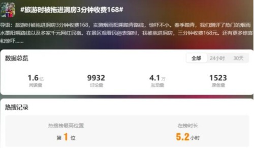 博主旅游时被拖进“洞房”3分钟收费168？当地文旅介入