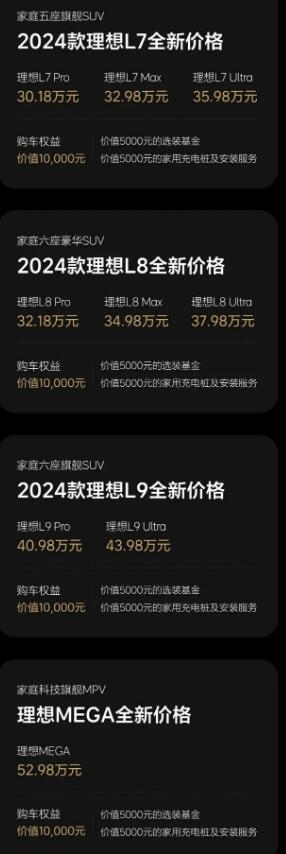 理想汽车宣布全线产品降价 最高下调3万元