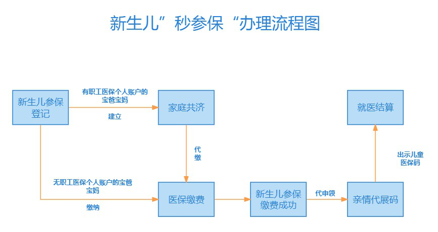 黄A无码片内射无码视频