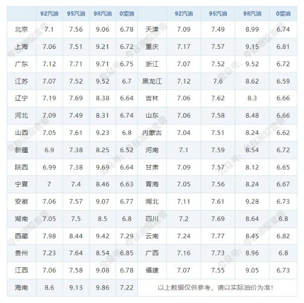 台幣重貶、美股創高，關稅協議本週出爐，搜罗台灣？｜天下雜誌