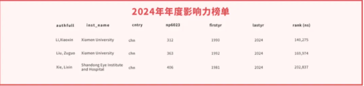 QQ图片20250718155536