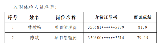 漳州土地开发服务集团有限公司2025年正式工作人员公开招聘入围体检人员名单公示