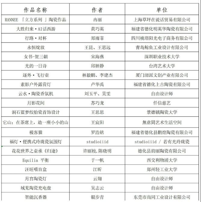 QQ截圖20250919181807