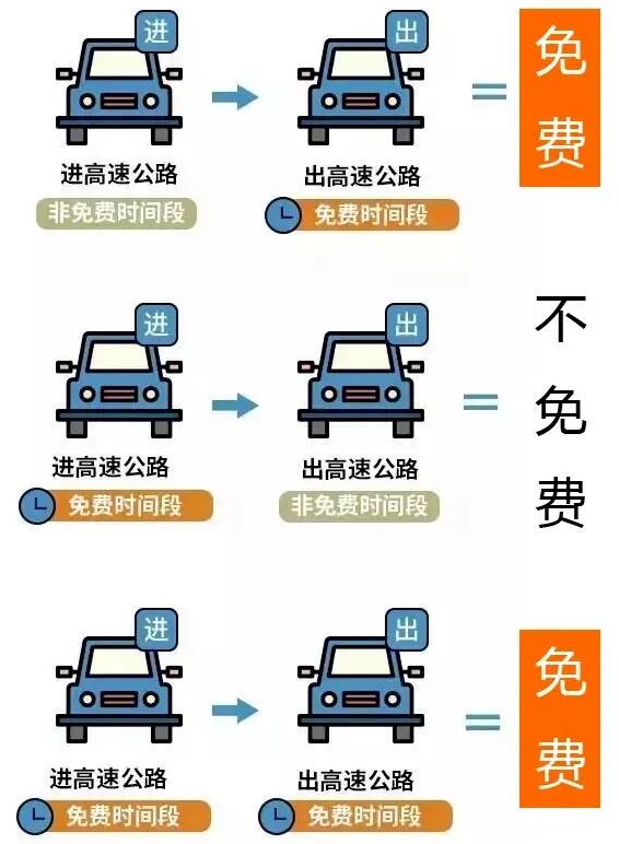 今年国庆节怎么放假调休？2025国庆节、中秋节放假调休时间安排