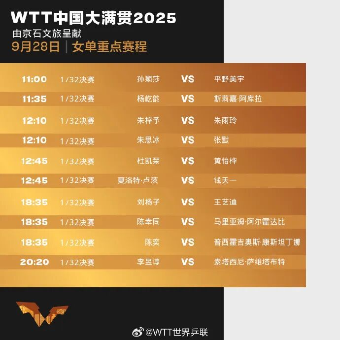 2025WTT中国大满贯赛程时间表 今天（9月28日）比赛对阵名单