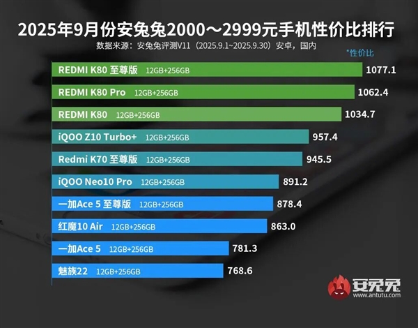 2KֻԼ۱аK80ϵǰ