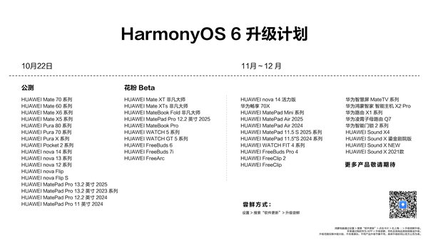 ΪHarmonyOS 6 90½