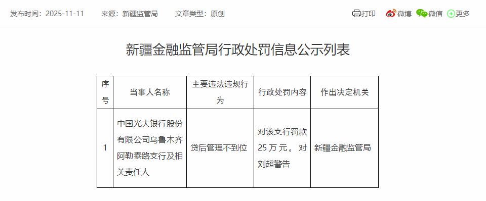 光大银行乌鲁木齐阿勒泰路支行被罚 贷后管理不到位
