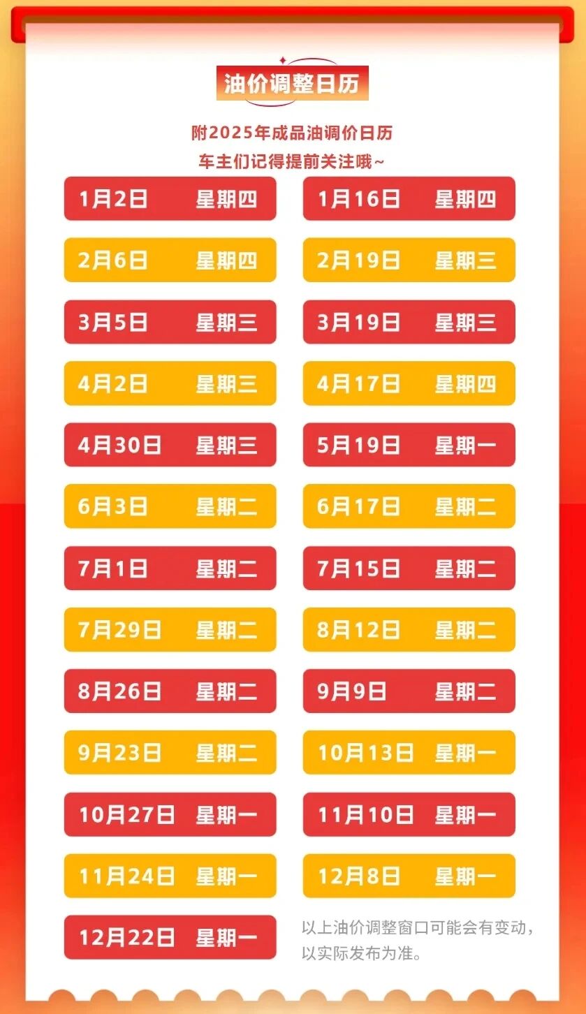 2025年11月24日油价调整最新消息：92号95号是涨是跌