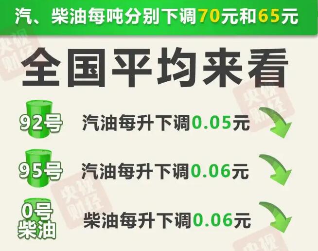 1124ս24ʱͼ۵Ϣ 9295¼۸