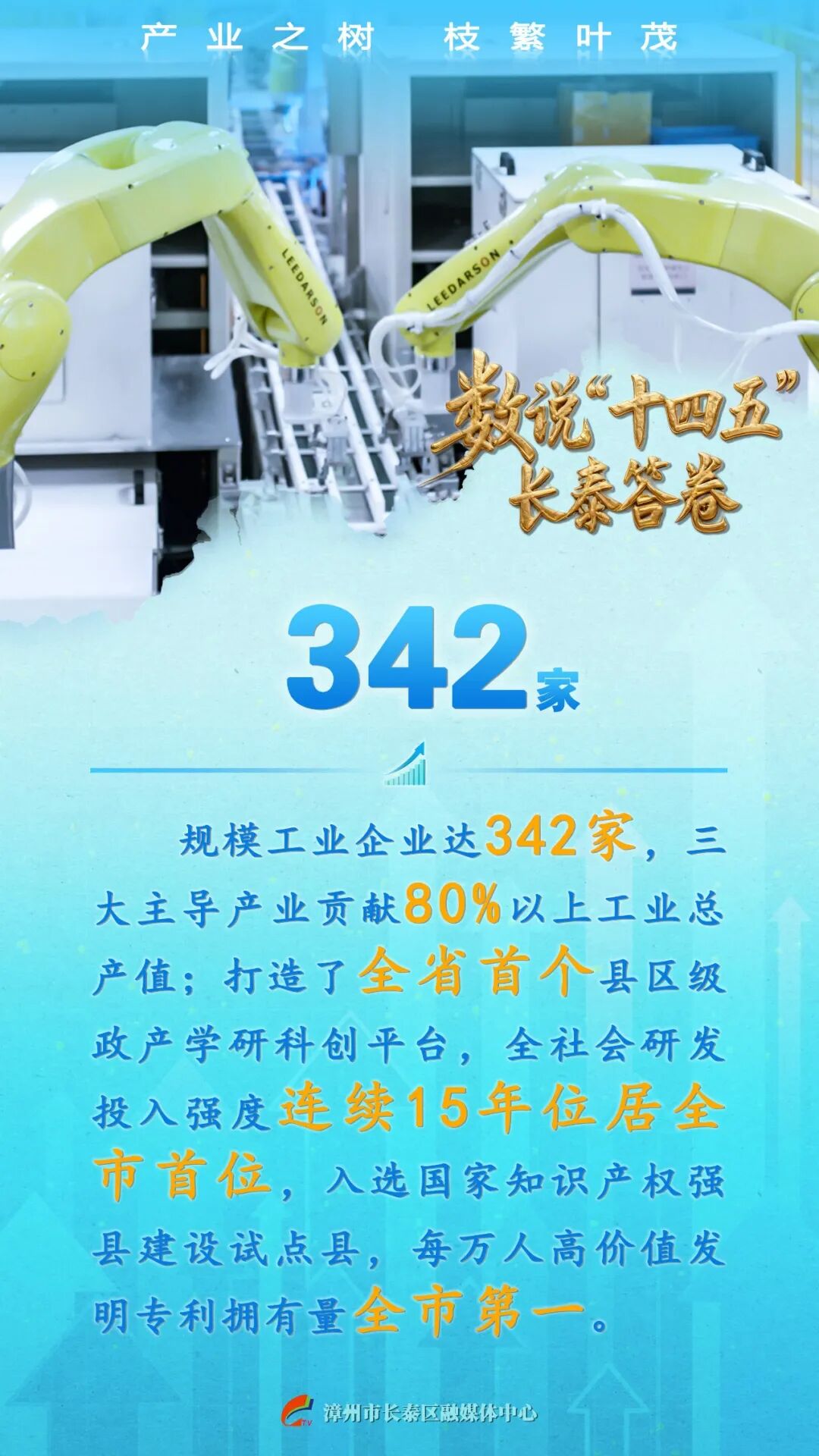 数说“十四五”丨长泰这五年