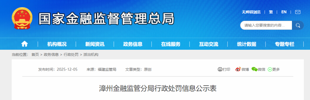 福建漳州农商银行被罚200万元
