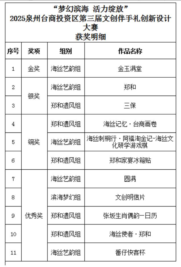 QQ截圖20251219201223