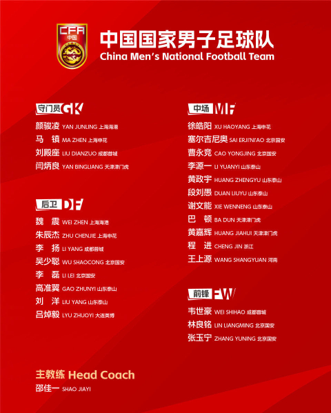 国足新年首期集训名单公布 多位新人入选