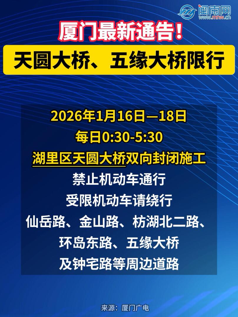 厦门最新通告！天圆大桥、五缘大桥限行