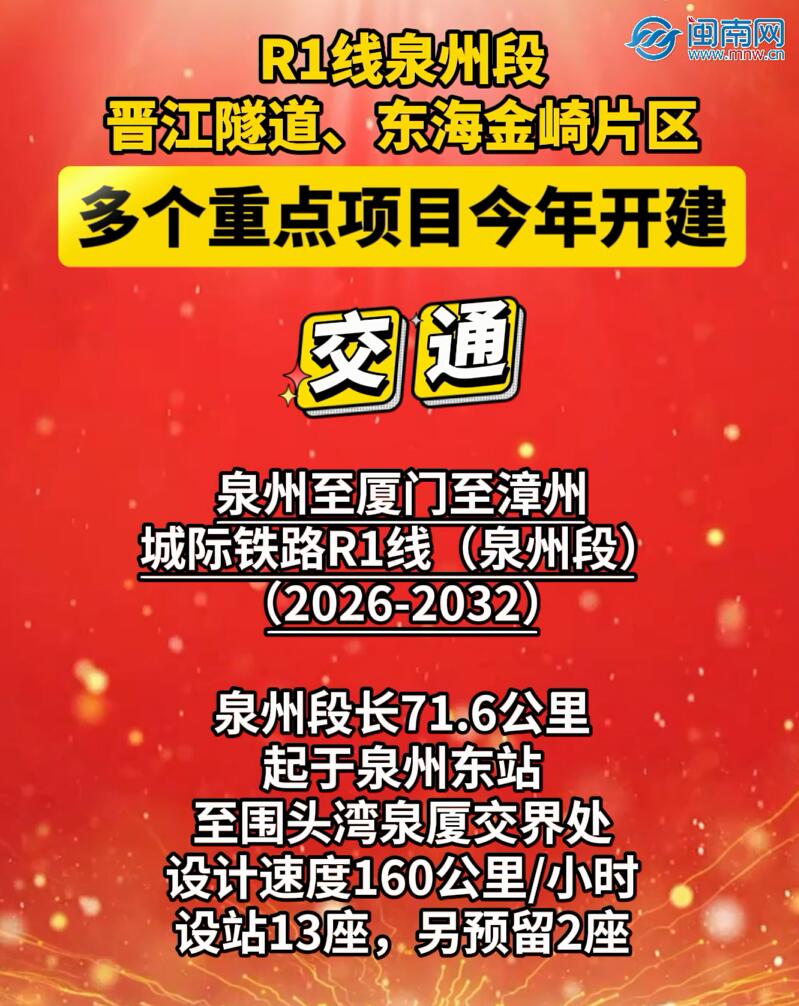R1线泉州段、晋江隧道、东海金崎片区……多个重点项目今年开建