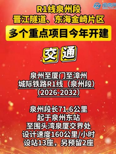 R1������ȷ�ֱ�����Ρ�������������������Ƭ����������ص���Ŀ���꿪��