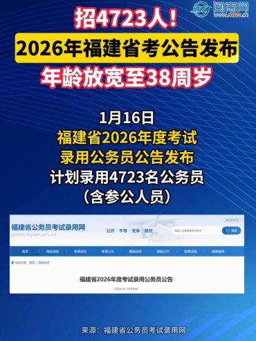 ��4723�ˣ�2026����̽�����ȷ֣������淢��������ſ���38����