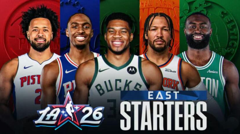 2026年NBA全明星东西部首发阵容名单出炉