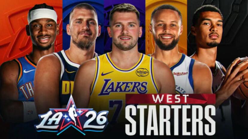 2026年NBA全明星东西部首发阵容名单出炉