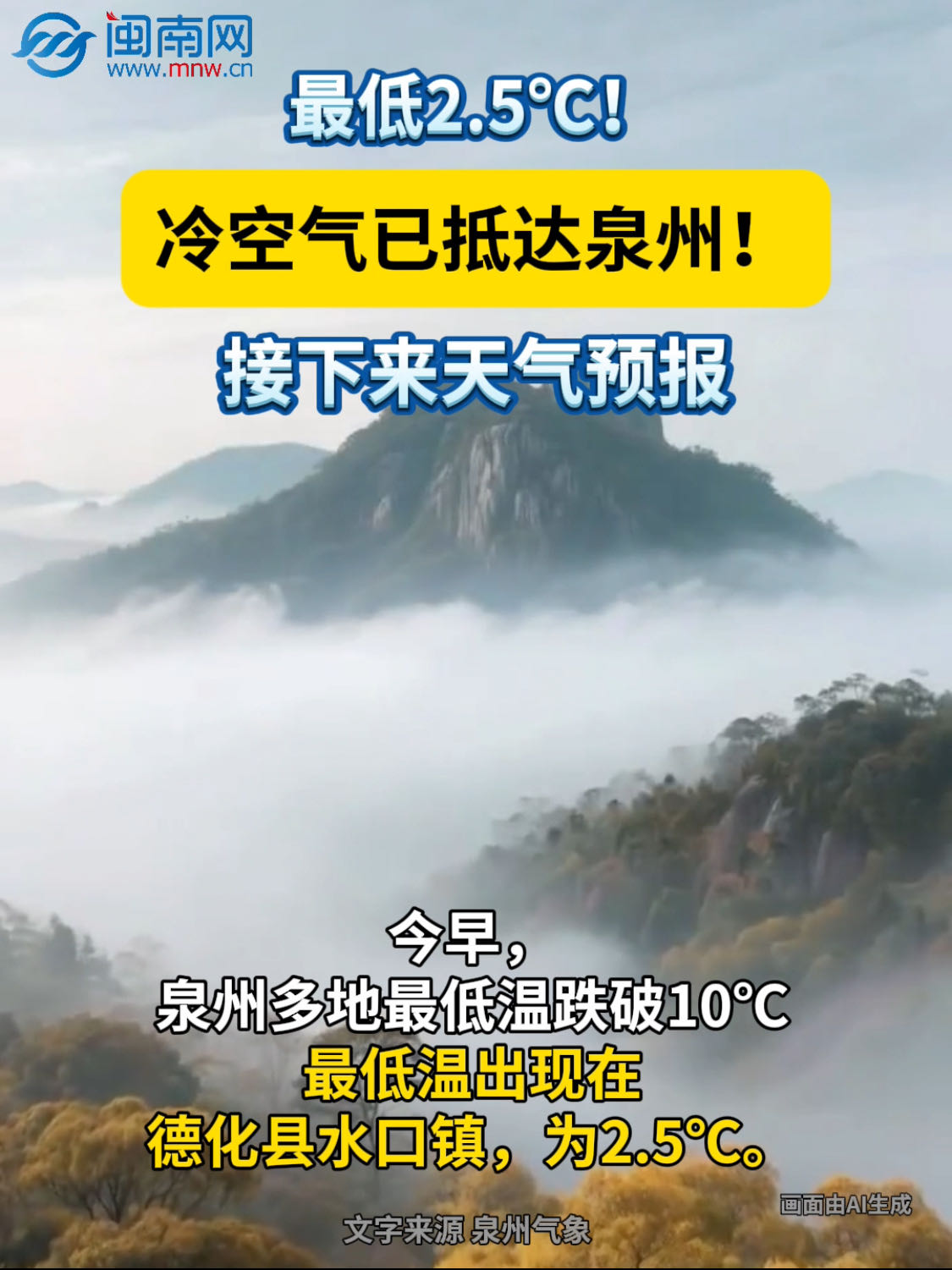 最低2.5℃！冷空气已抵达泉州！接下来天气预报