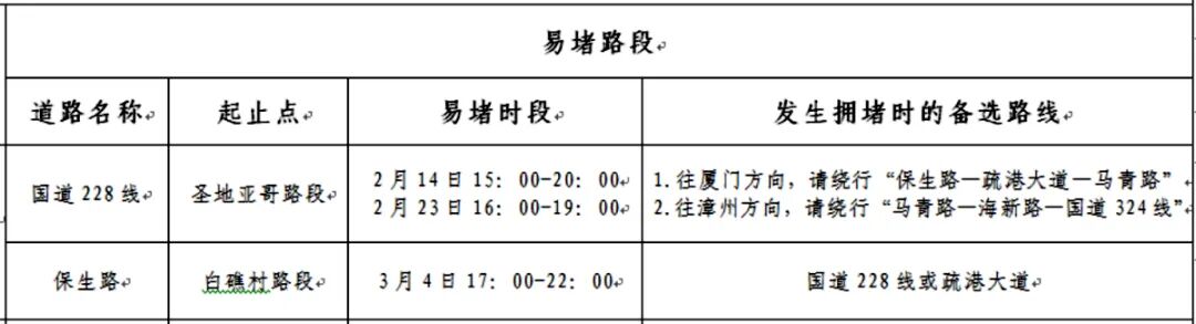 漳州台商区2026年春运交通安全出行提示
