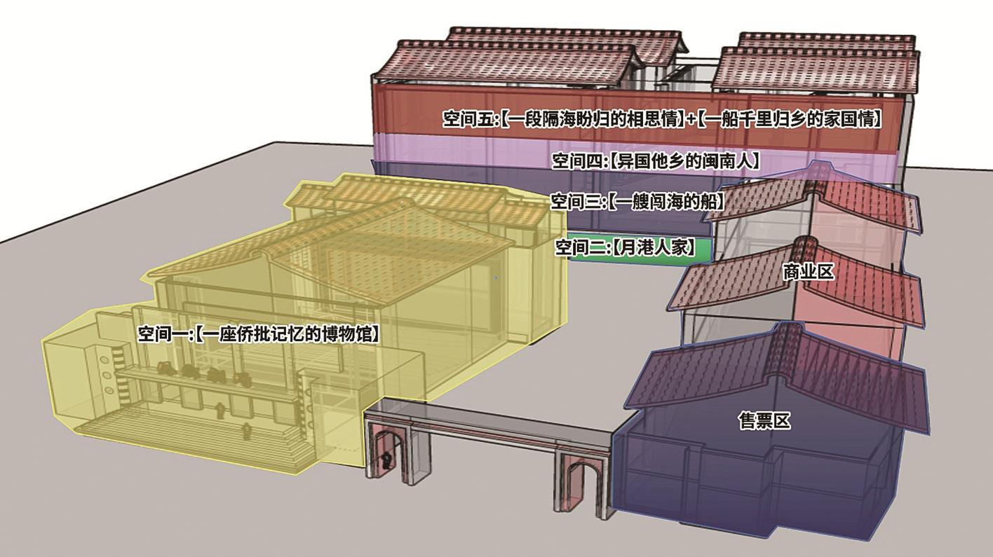 ▲古城侨芗剧场(资料图片) 漳州融媒记者 严洁 摄