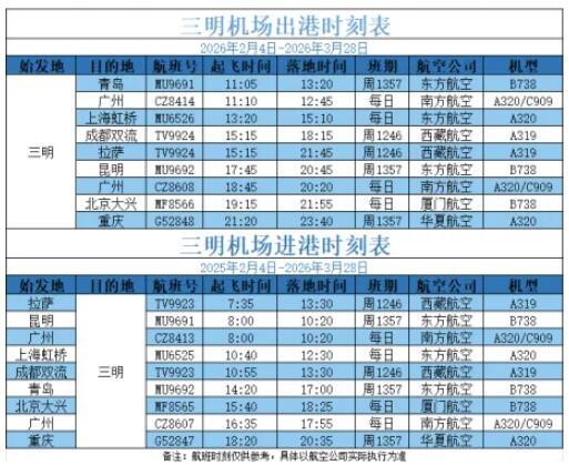 好消息！春运期间，三明至广州航线加密至每天2航班