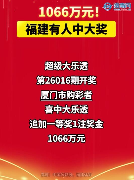 1066万元！福建有人中大奖
