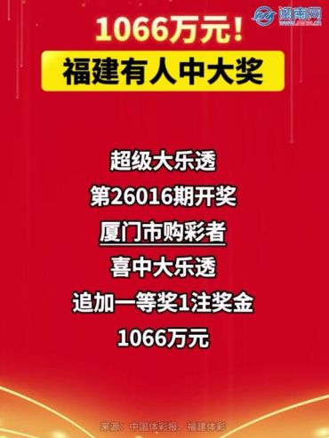 1066万元！福建有人中大奖