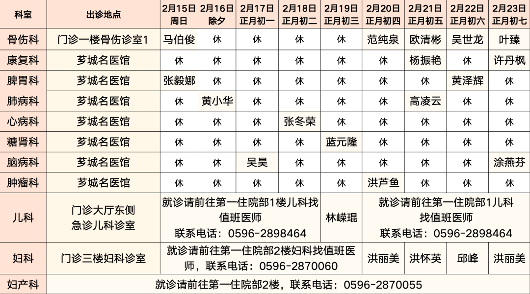 漳州市中医院2026年春节放假安排