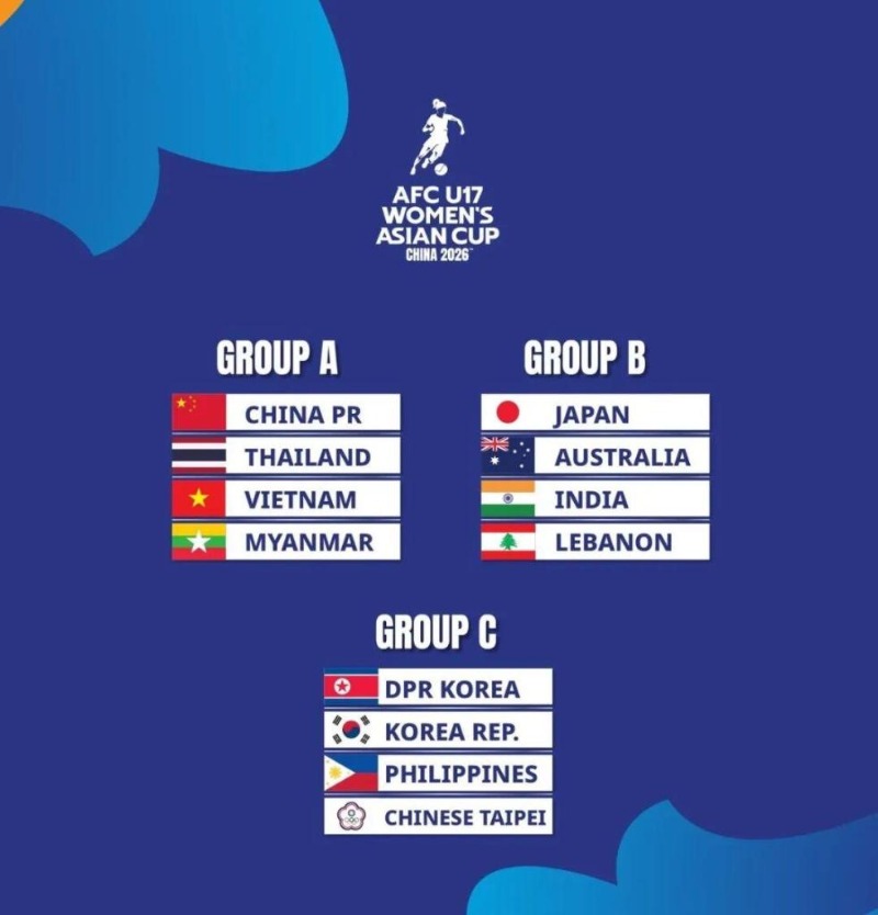U17女足亚洲杯分组揭晓 东道主中国队抽中“上上签”