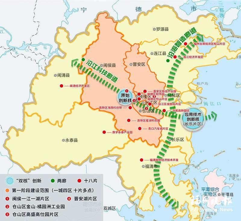 福州市科創(chuàng)走廊建設(shè)行動(dòng)方案出爐 今年培育超1400家創(chuàng)新主體