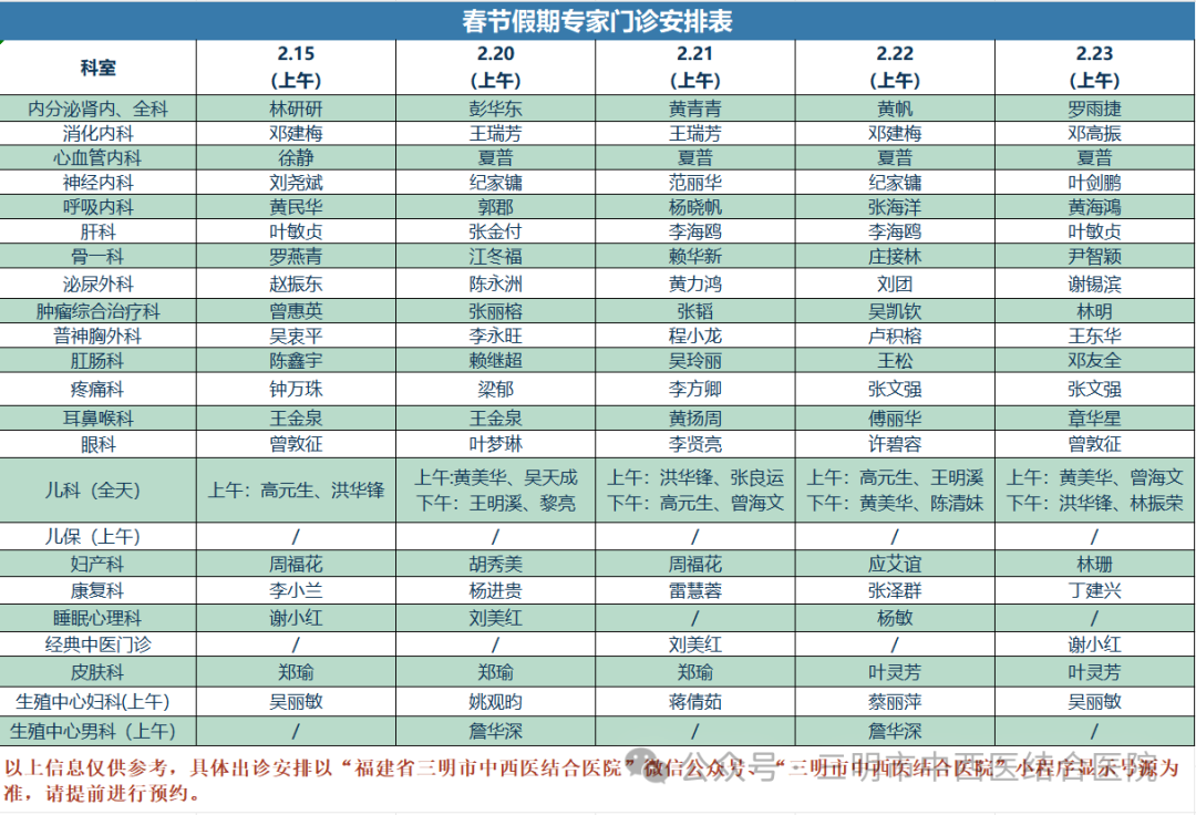 三明市区医院春节假期门诊安排来了