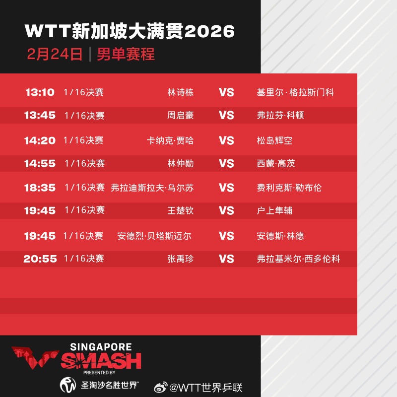 2026WTT新加坡大满贯赛程直播时间表 2月24日今天比赛对阵名单