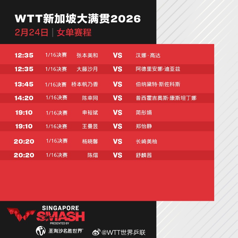 2026WTT新加坡大满贯赛程直播时间表 2月24日今天比赛对阵名单